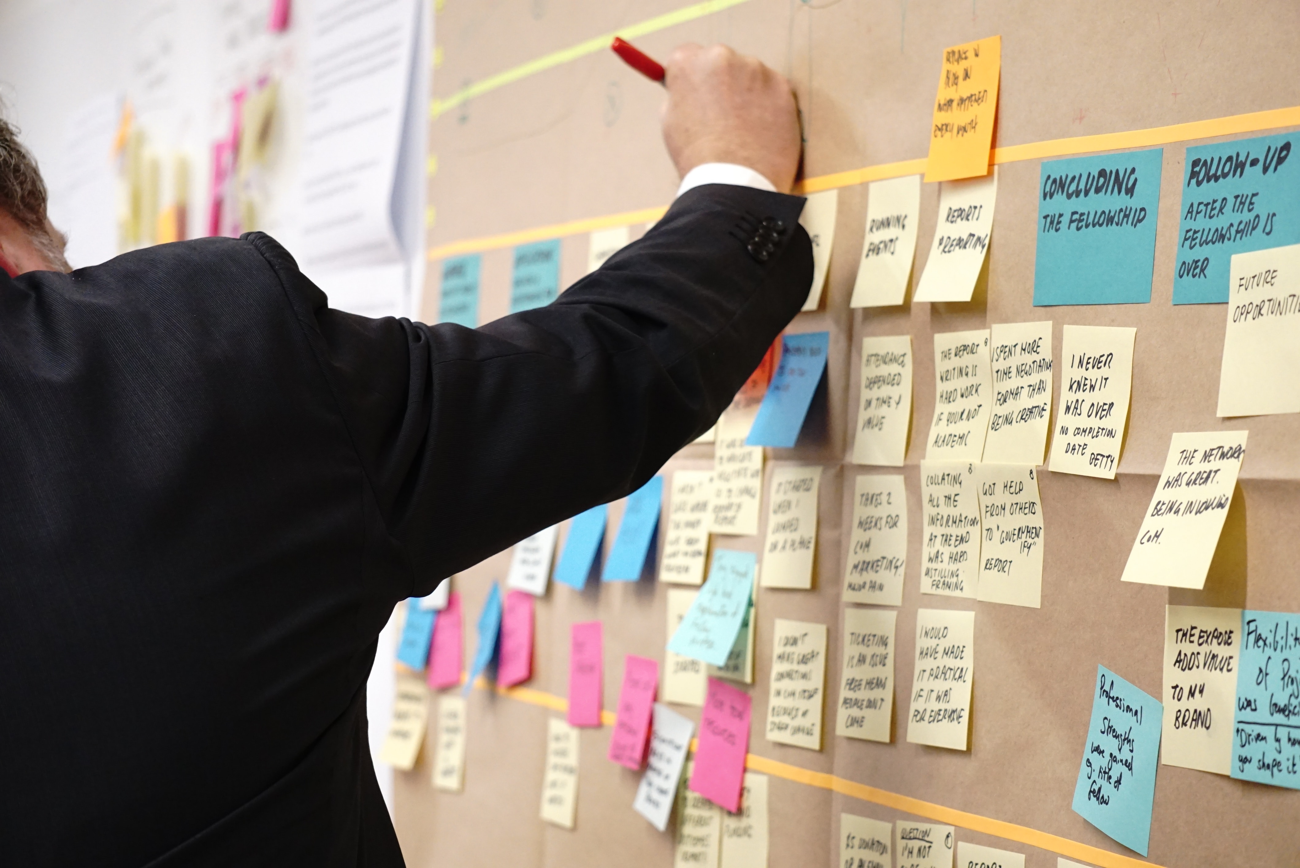 management-board-1
